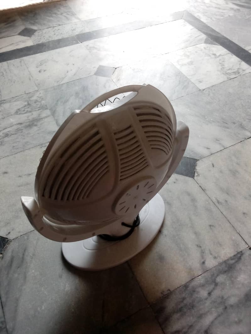 Electric heater 1