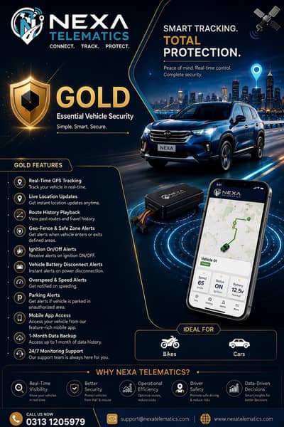 Car & Bike GPS Tracker with Mobile App in Best Prices