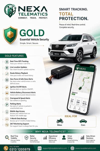 Vehicle & Bike Security GPS Tracker – Real Time Tracking & Alerts
