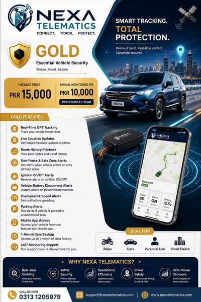 Gps Trackers For Cars and Bikes in Low Prices