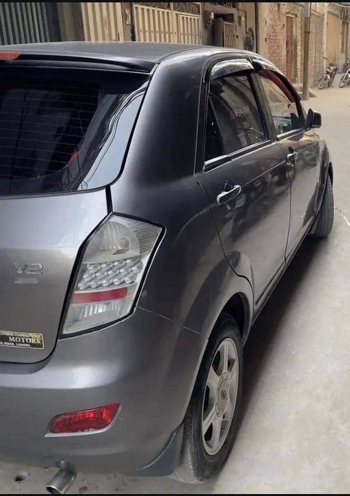 FAW V2 2017 2