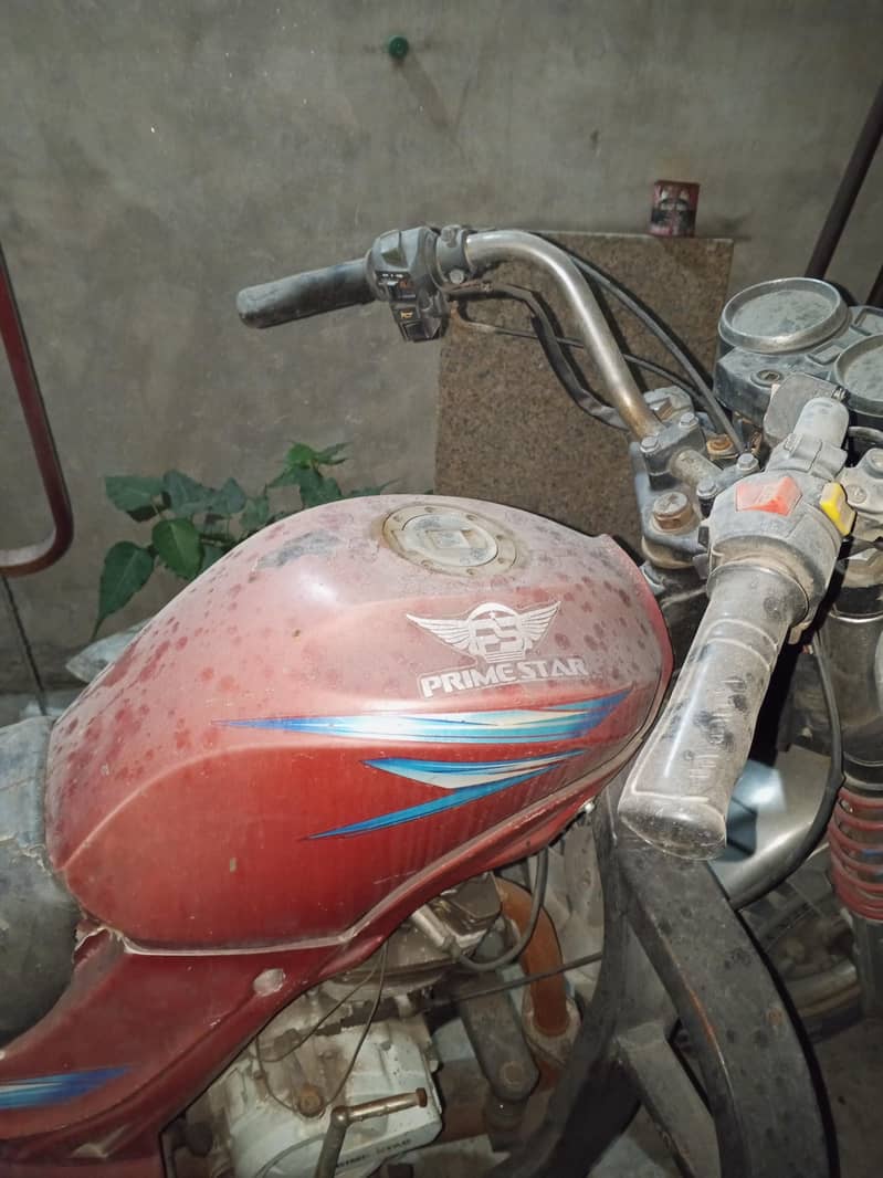 model 2024 1