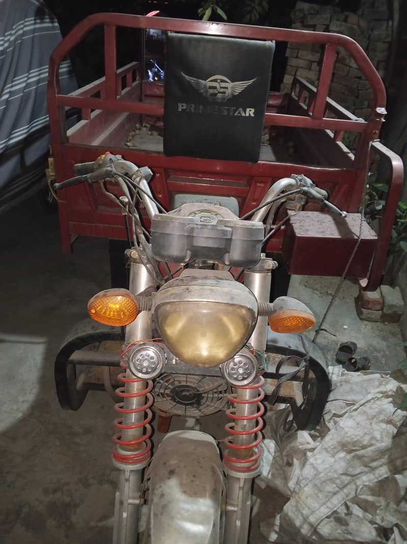 model 2024 6