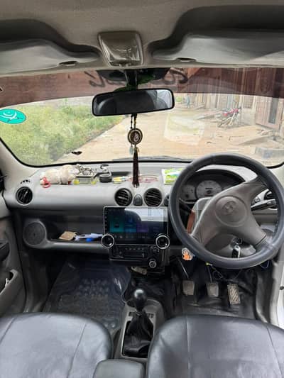 Hyundai Santro 2005