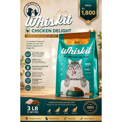 Whiskit Chicken Delight