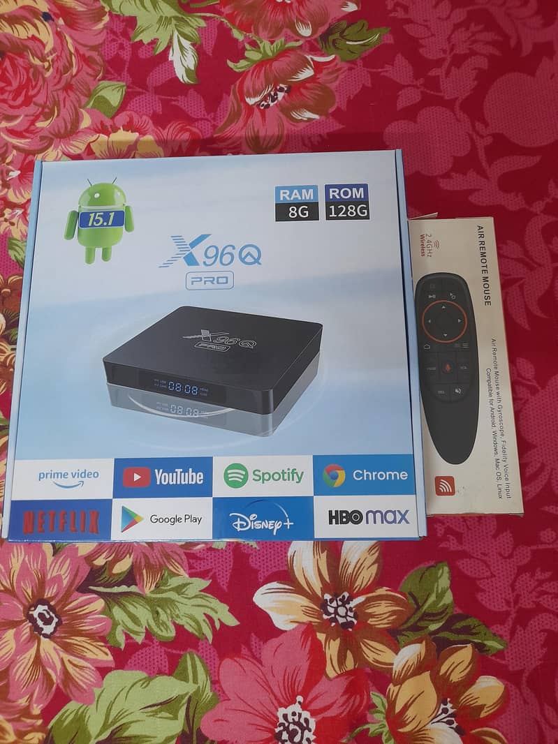 X96Q Pro 0