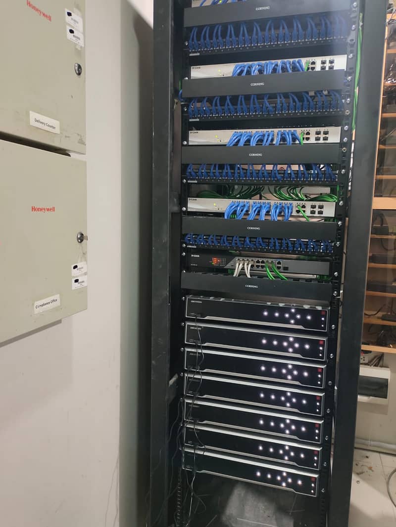 Complete IT Networking , CCTV Security Solutions 12