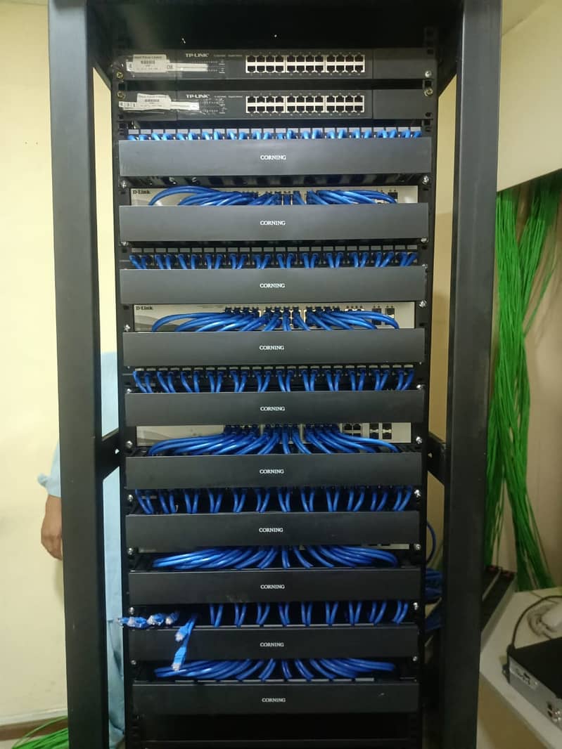 CCTV, Control Solutions ,IT Networking, CCTV & Security Systems 12