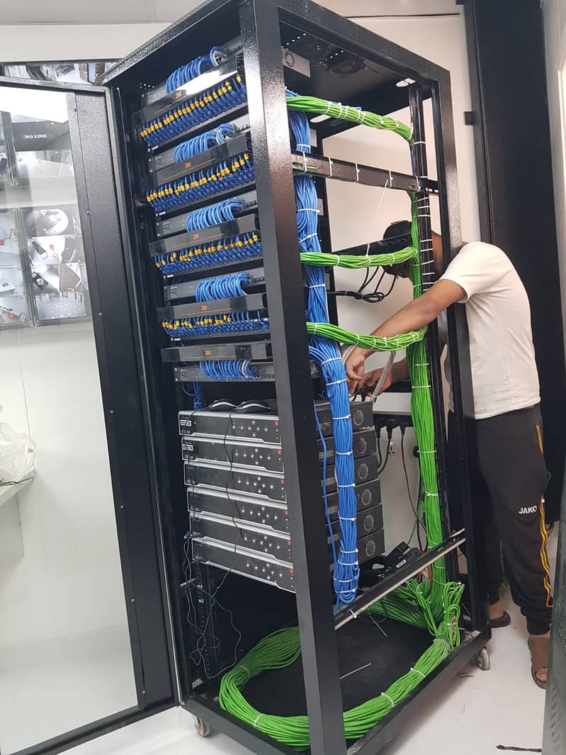 CCTV, Control Solutions ,IT Networking, CCTV & Security Systems 18