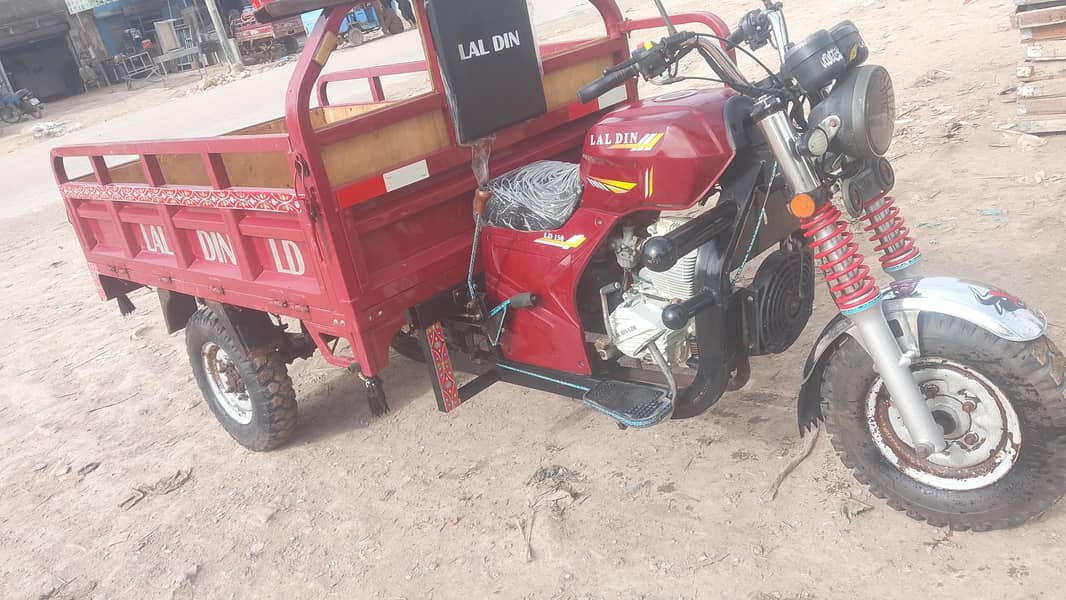 file loader 0