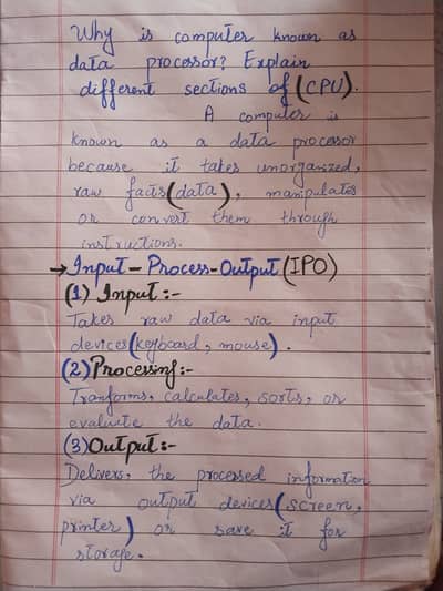 AIOU spring assignment