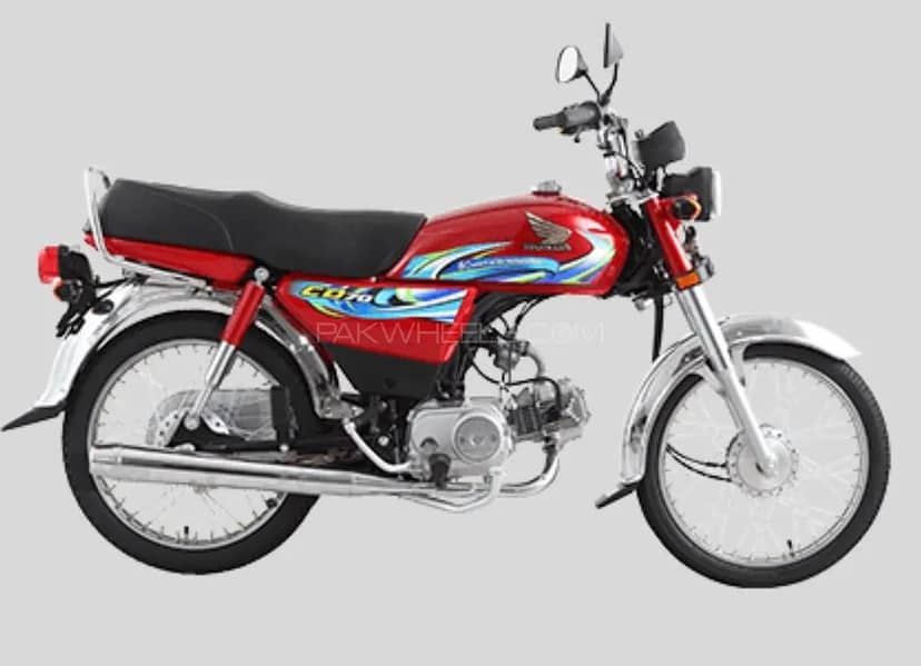 2024 model 0
