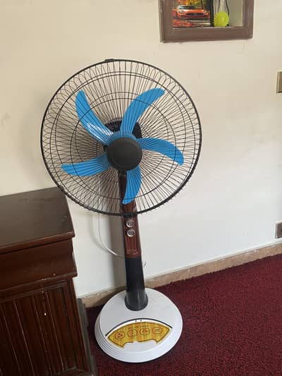 Rechargeable fan works without electricity