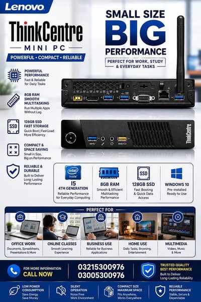 Lenovo i5 4th Mini Tiny CPU