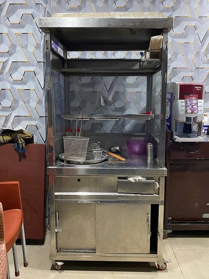 Chips counter 1