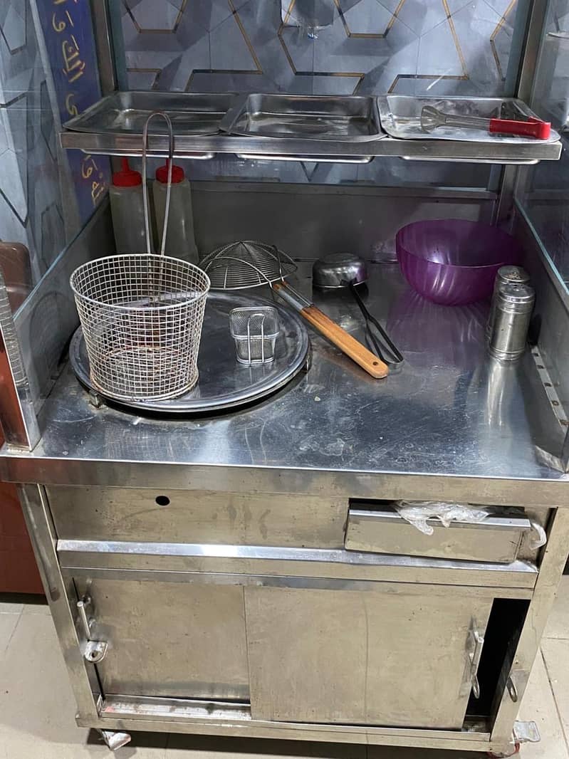 Chips counter 2