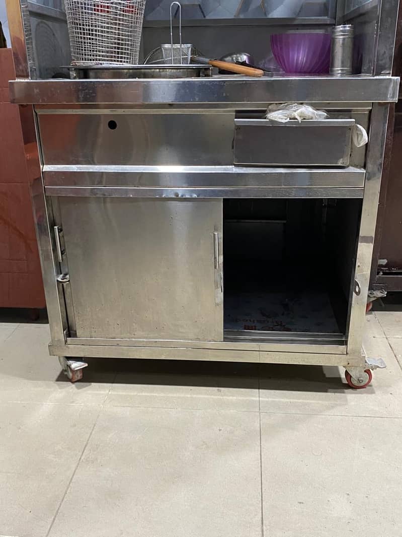 Chips counter 3