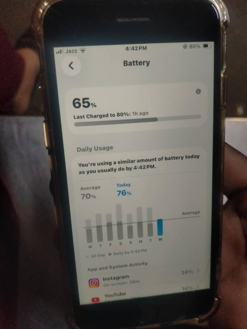 Apple iPhone SE 7