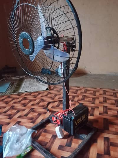 DC fan 12v