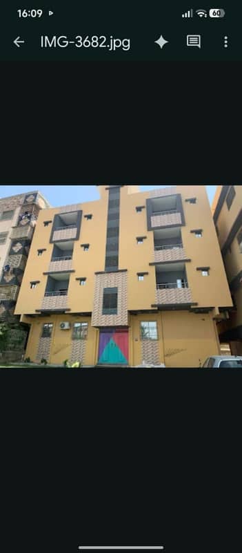 Private and Shared Rooms for Working Professionals and Bachelors