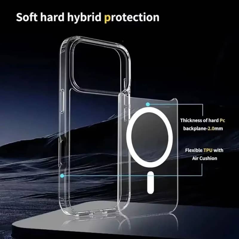 iPhone save cover 2