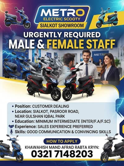 Required Staff Male . Female