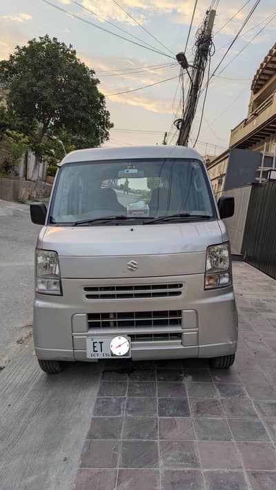 Suzuki Every Manual