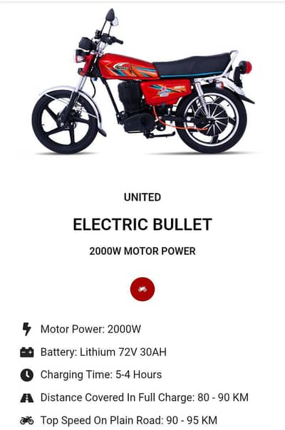 united 2000 w electric bullet bike