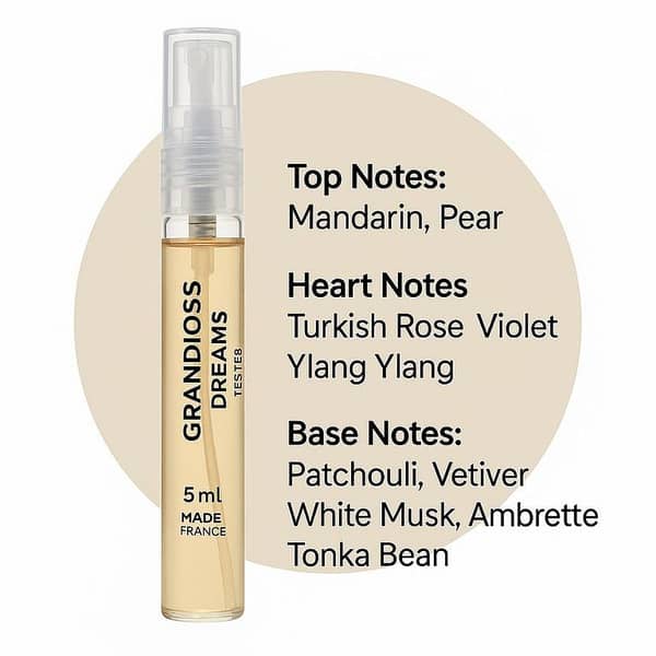 Paris Bleu Grandiose Dreams for Women - 5ml Tester, Made in France, Original and Long-Lasting