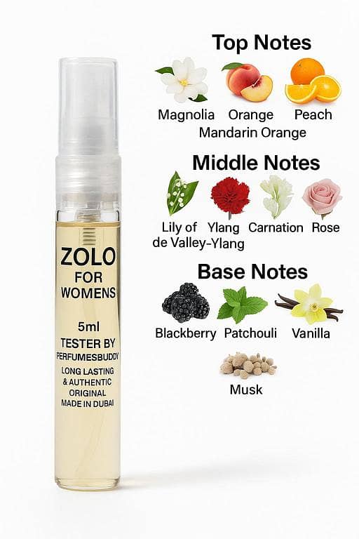 5 ml Zolo Women Tester – Original Dubai Edition.