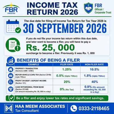 Income Tax Return 2026 – Professional Tax Consultant in Karachi