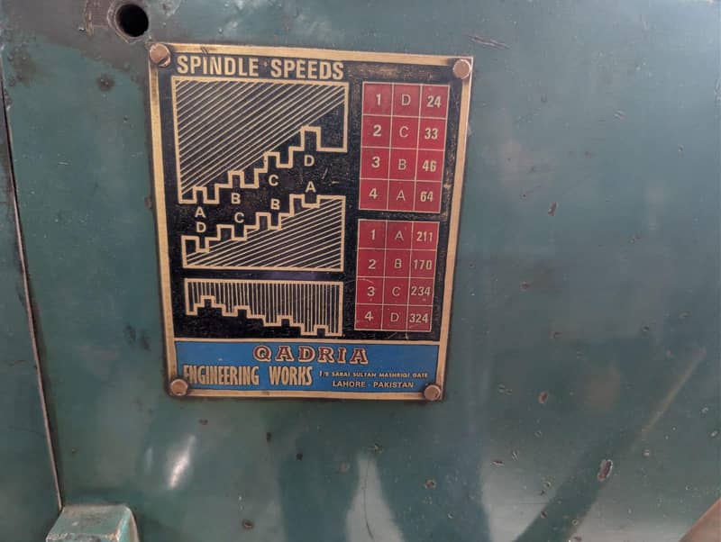 kharad machine 5