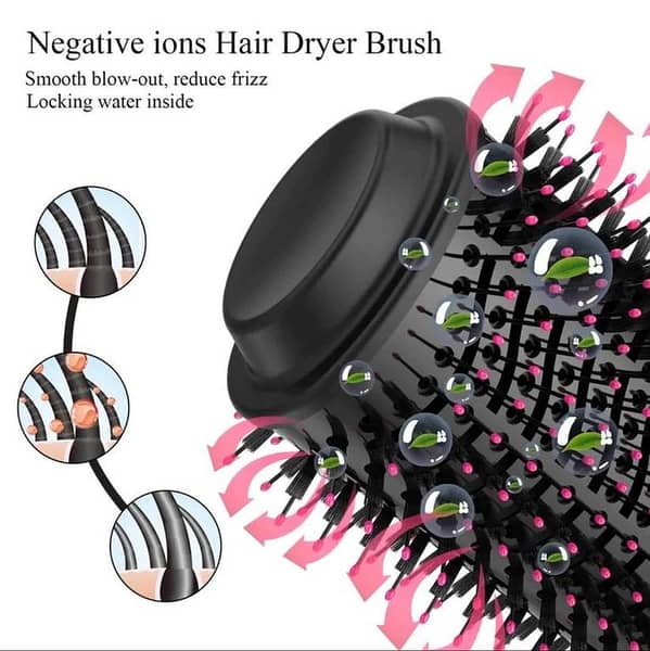 SAJEES] One Step Hot Air Brush (Dryer + Styler)