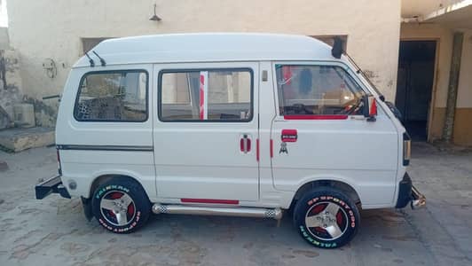 model 2013 full janwan demand 14 lakh 50 hazar