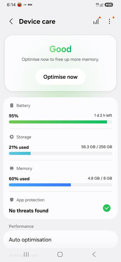 Samsung Mobile A25 5G