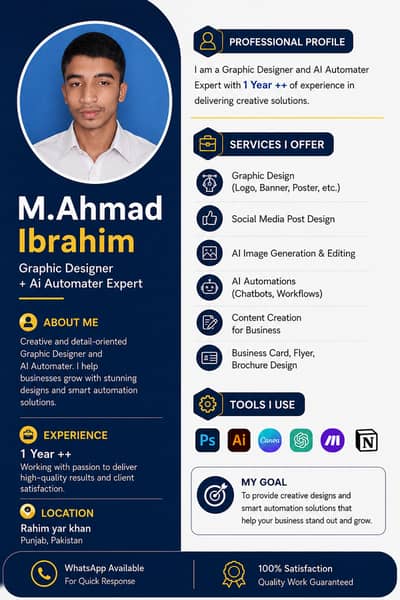 Professional Graphic Designer & AI Automation Expert