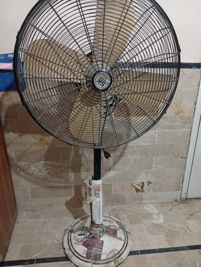 SK Fans are available