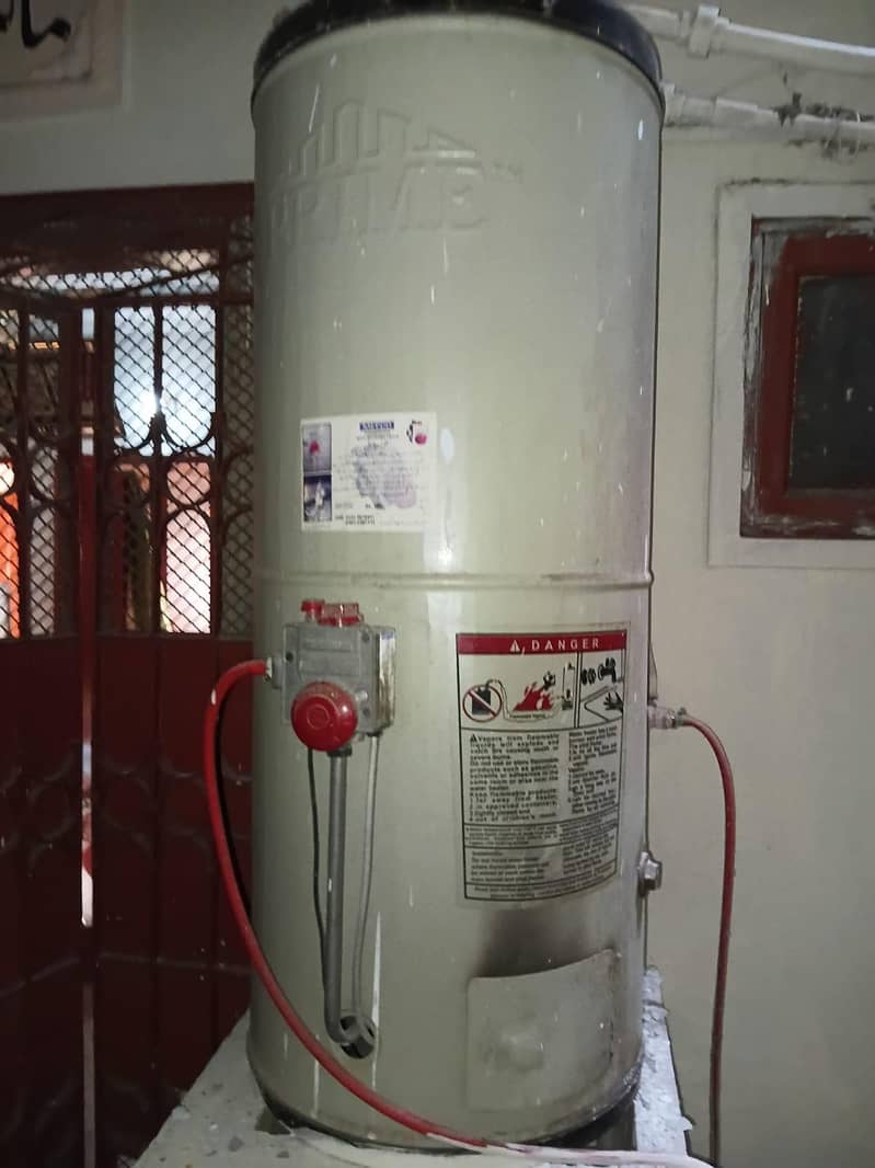 gyser 2