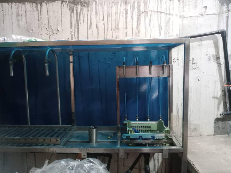 RO plant 1