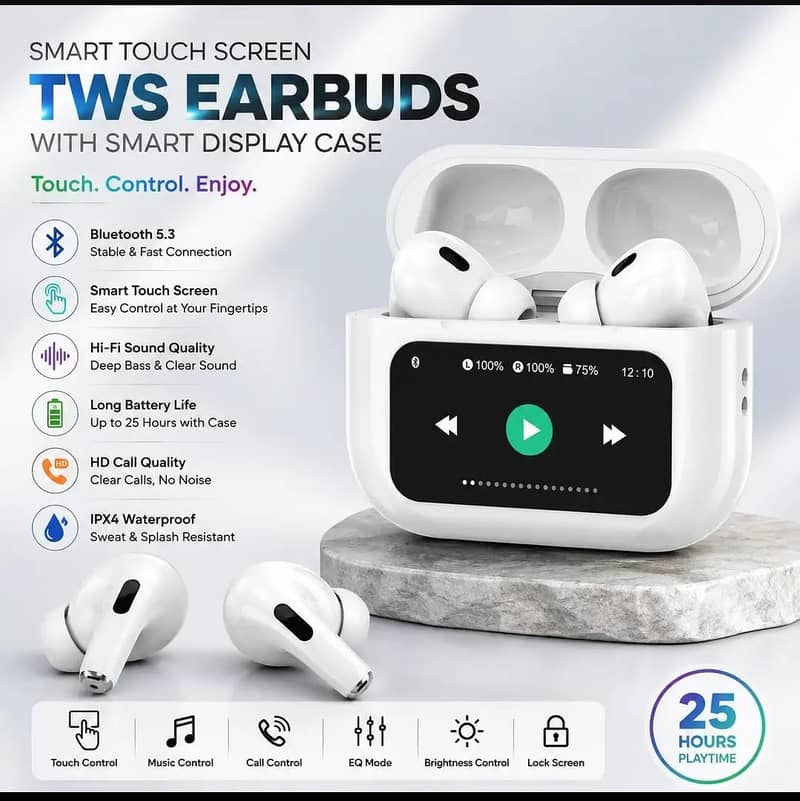  A9 Pro Wireless Earbuds – Bluetooth 5.3 2