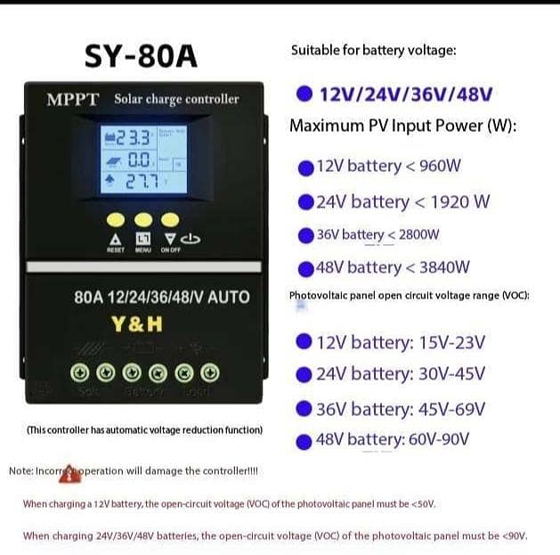 Imported MPPT Solar Charge Controller 2