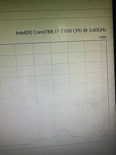 Working and gaming pc for sale