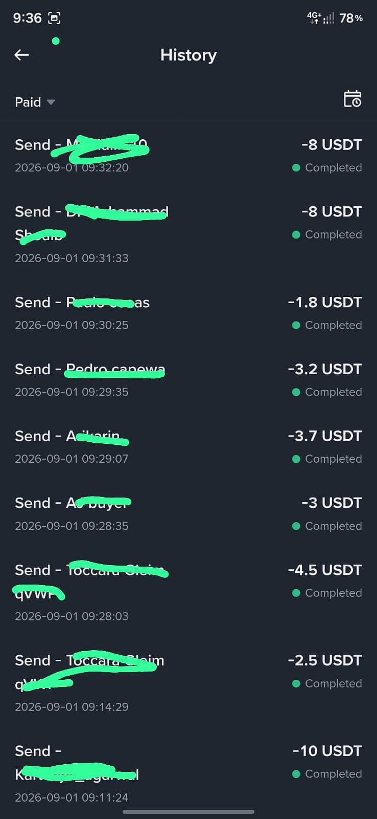 Free work available 0
