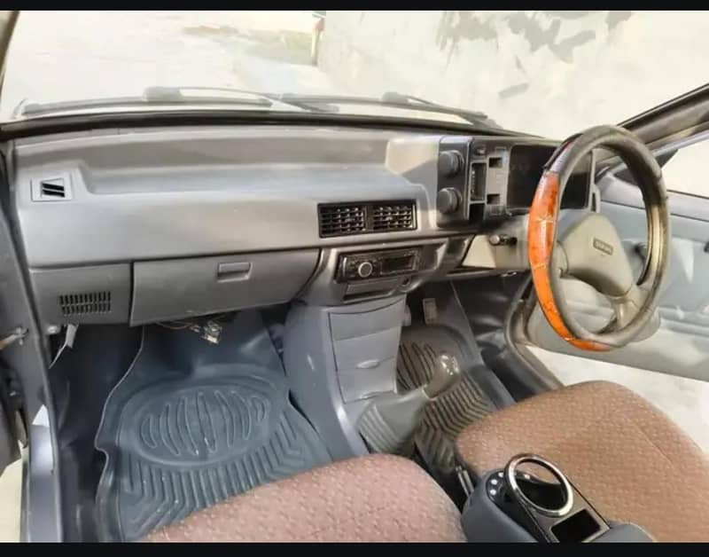 Mehran 2017 modal 2