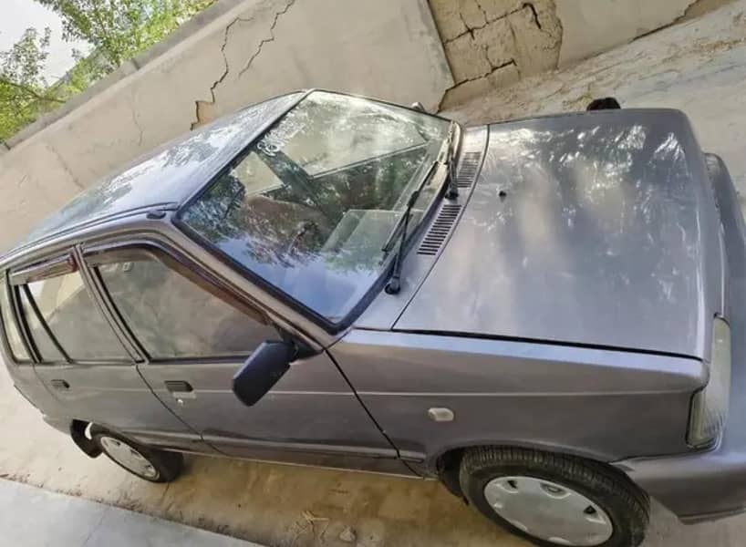 Mehran 2017 modal 3
