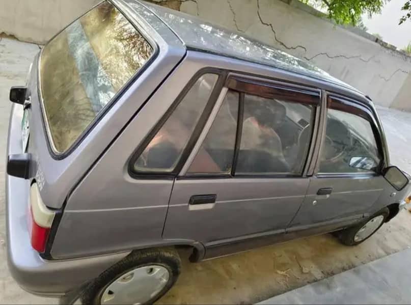 Mehran 2017 modal 4