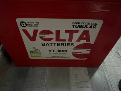 Batteries for inverter