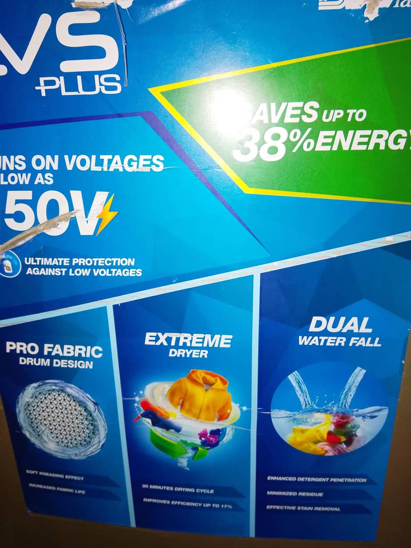 dawlance automatic washing machine 4