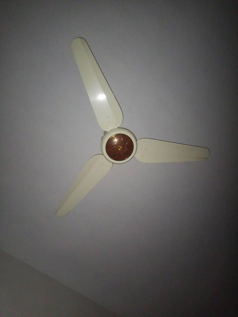 Fans (3 Nos. ) 0