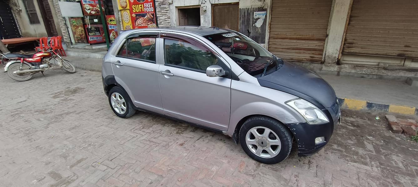 FAW V2 2018 10